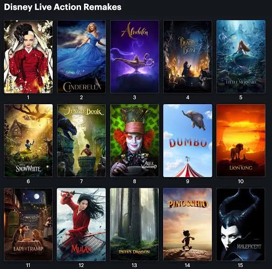 Cultural Reimagining vs. Box Office Friction: Disney’s Live-Action Secures the Second Spot 3 IMG 6108 - CJ Global Newspaper